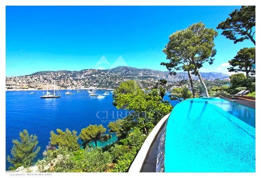 Saint-Jean Cap Ferrat - Villa moderne face à la mer